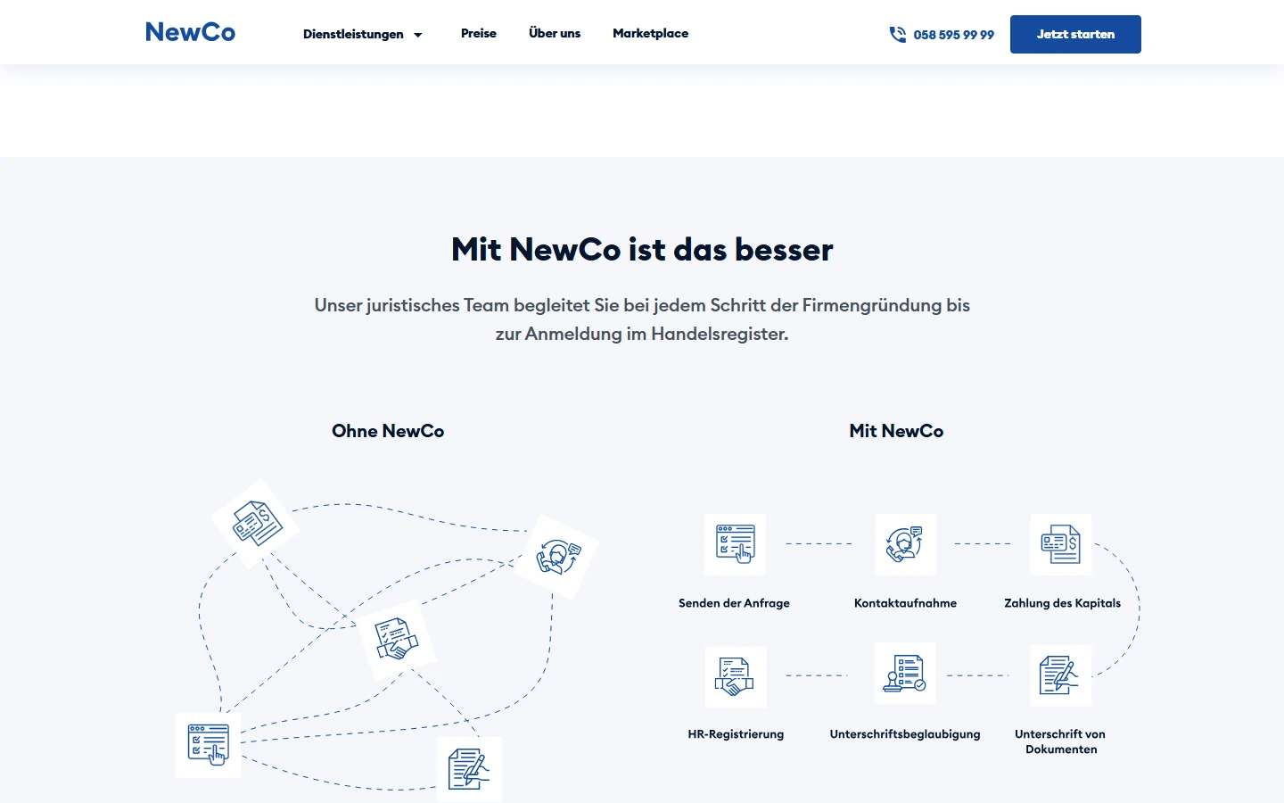 newco.ch: weiterer Abschnitt der Startseite